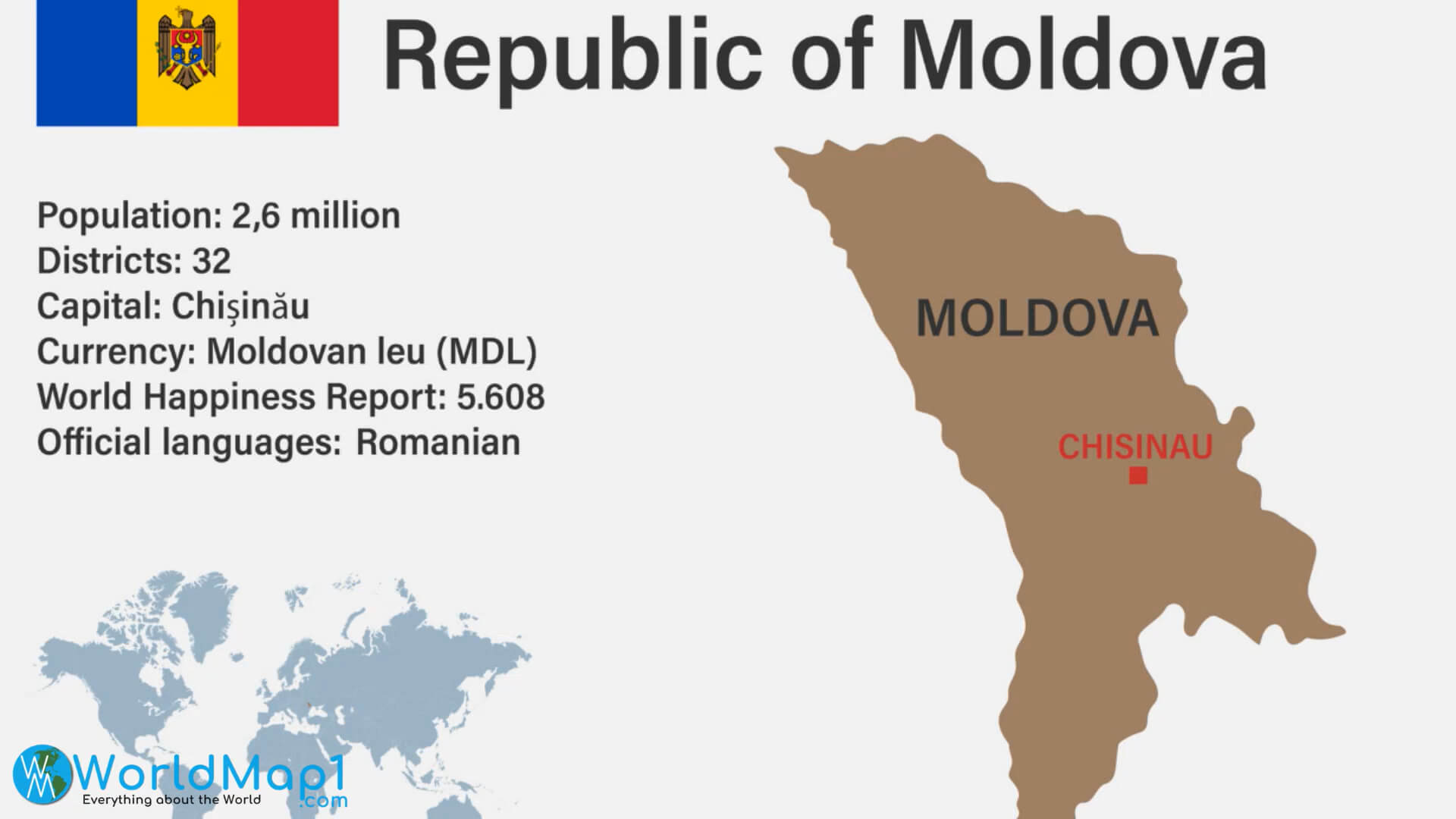 Republic of Moldova Infographic Map